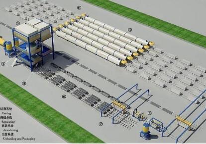 灰加气混凝土砌块设备