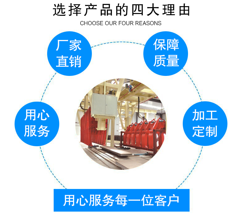 30万方加气块设备生产线