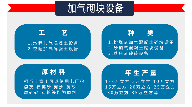 加气砌块设备