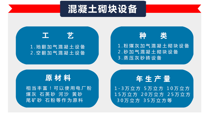 混凝土砌块设备