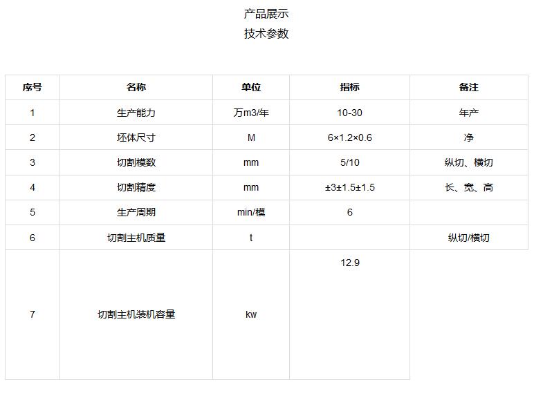 蒸压加气混凝土砌块设备