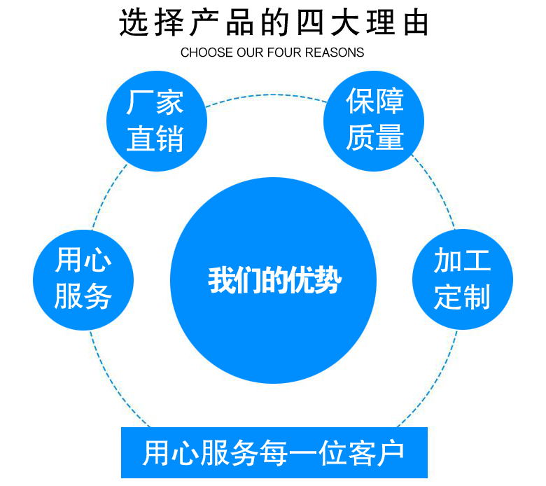 30万方加气砖生产线