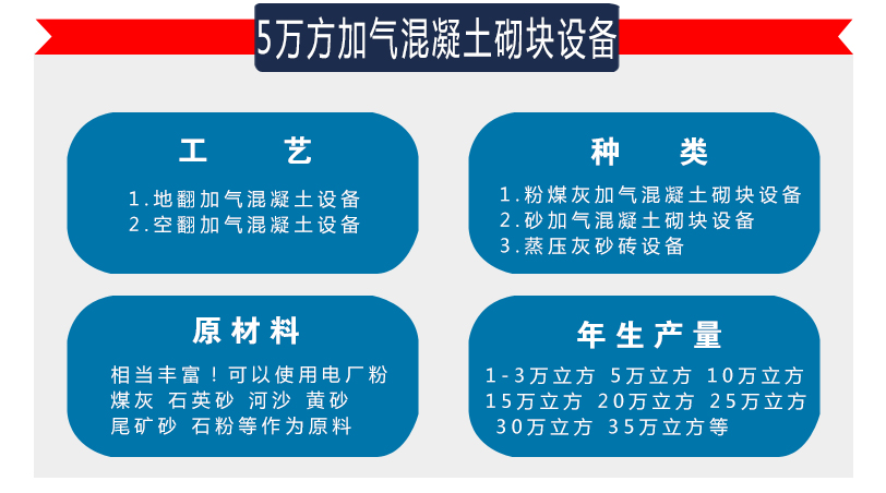 加气混凝土砌块设备