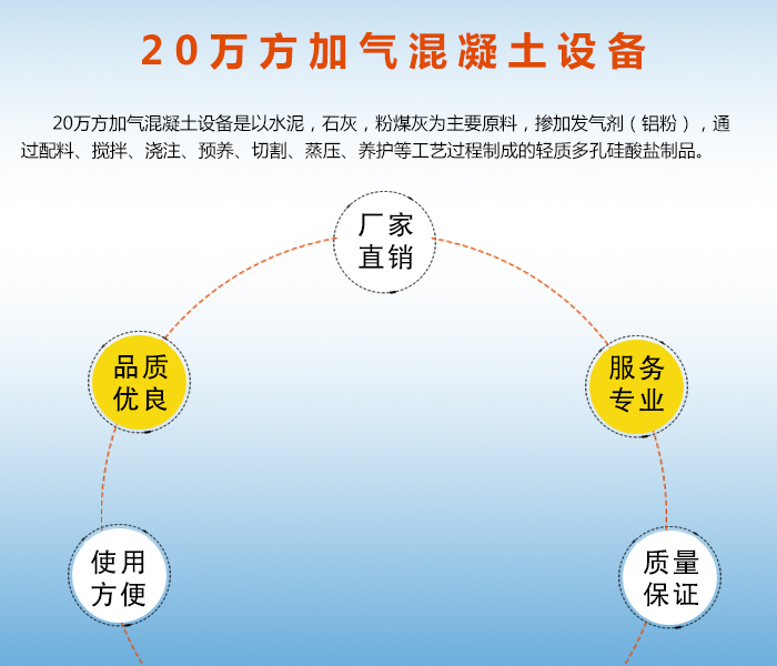 加气混凝土设备