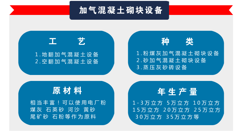 混凝土加气砌块设备